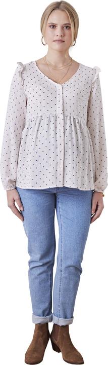 blanc laineux