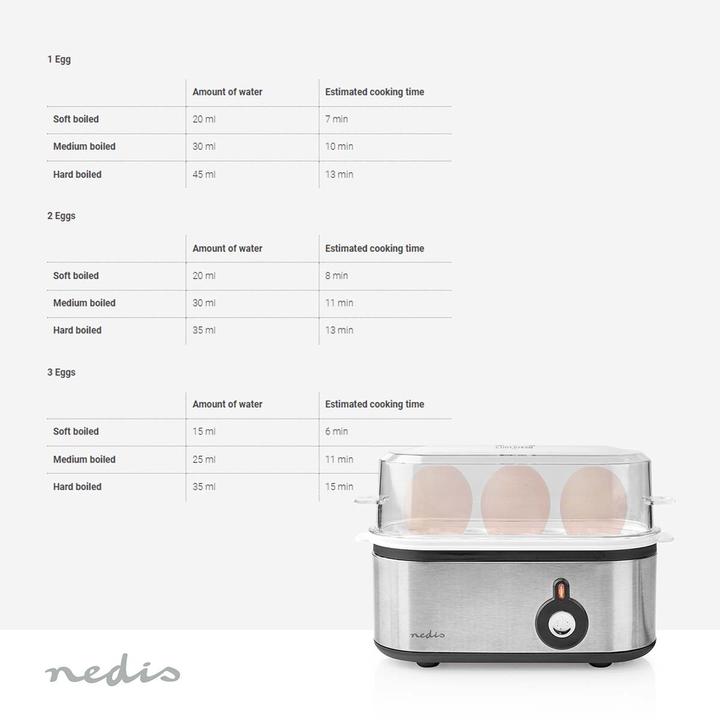 Actual product image Nedis Egg boiler - Lid & holder are dishwasher safe - Egg holder with measuring cup - Soft, With (EU plug)