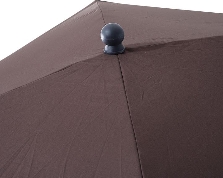 Immagine prodotto Jamb Parasole rettangolare (2 m)