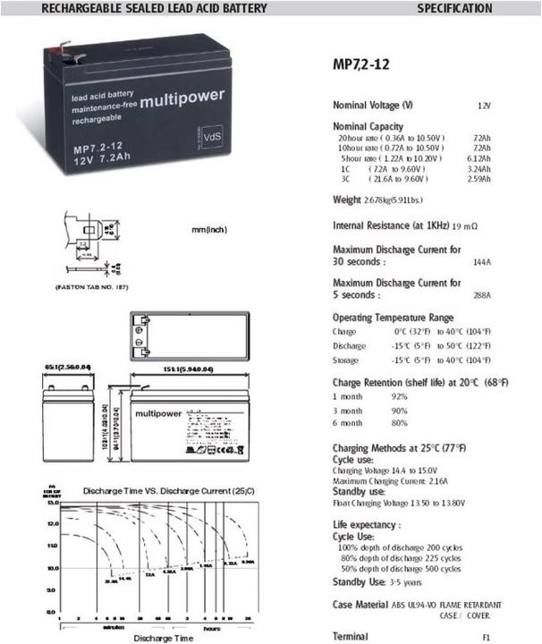 Actual product image Multipower Akku MP7.2-12, VDS Zulassung (12 V, 7.20 Ah)