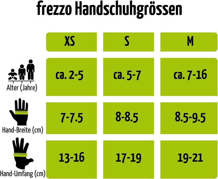 Produktbild Frezzo Rowdy (M)