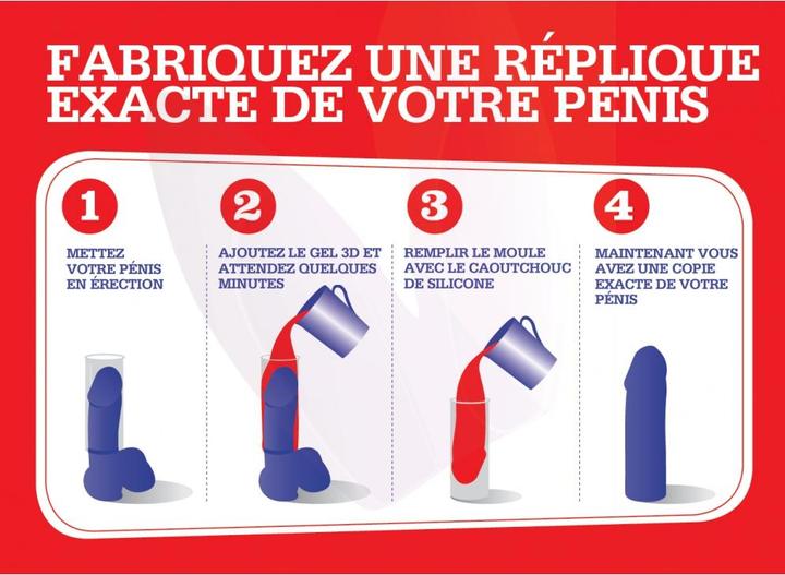 Produktbild Cloneboy My personalized Vibrator