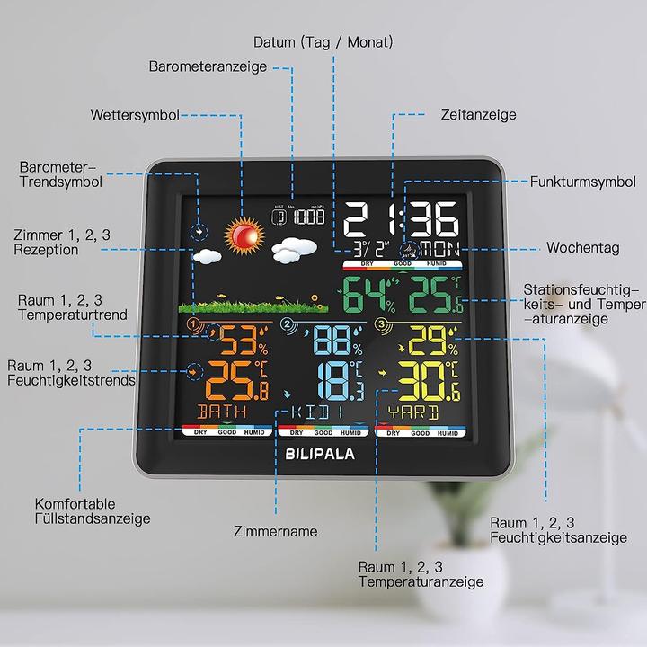 Produktbild Bilipala Wetterstation mit 3 Aussensensor