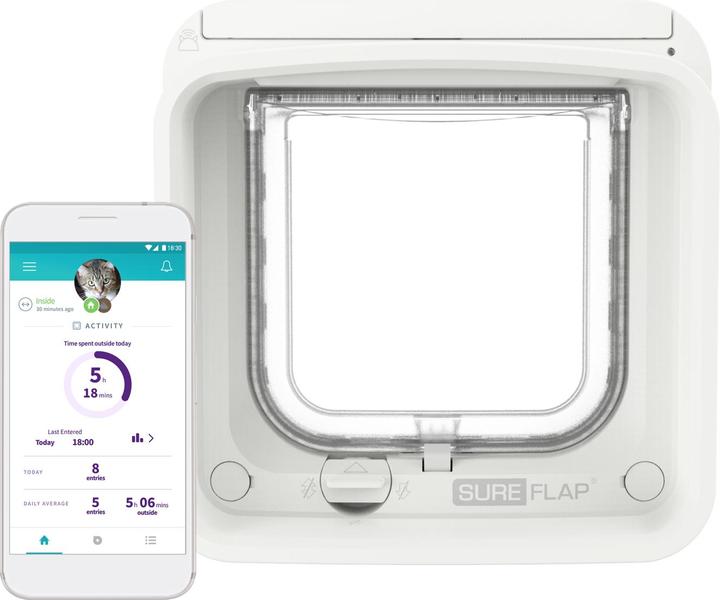 Image du produit SureFlap Connect (Chatière à micropuce)