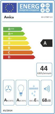 Energie-Label Amica KH 17387-1 E (Wandhaube)