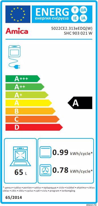 Energy Label Amica SHC 903 021 W