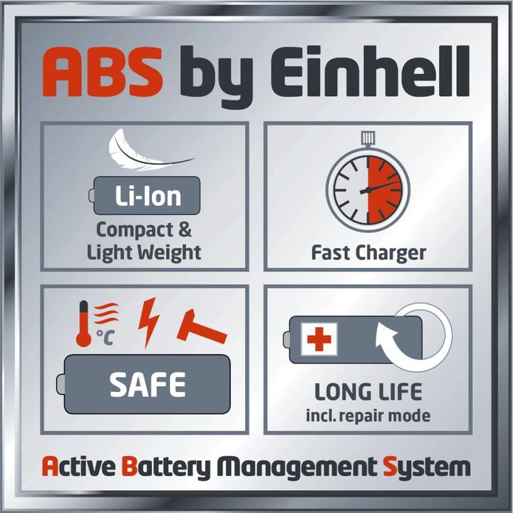 Produktbild Einhell GE-CT 18 Li Kit (Kunststoffmesser)