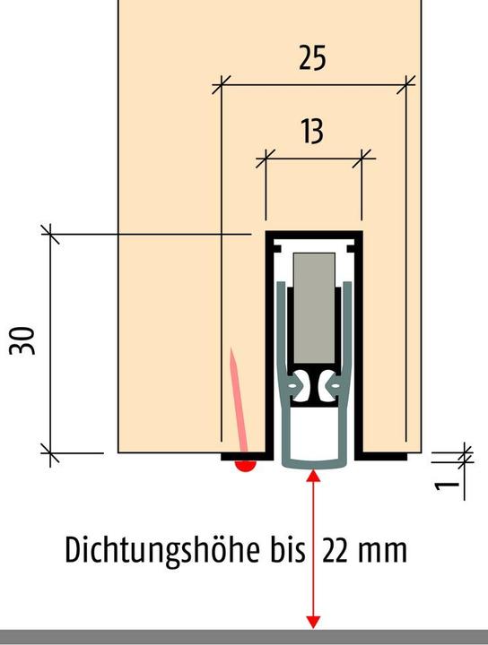 Image du produit Planet Joints d'abaissement de porte FT