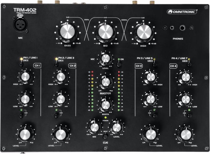 Omnitronic TRM-402 (Contrôleur DJ)