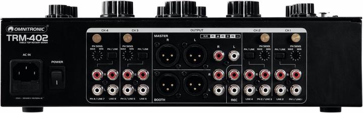 Actual product image Omnitronic TRM-402 (DJ controller)
