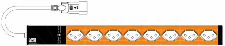 Produktbild Bachmann IT PDU 19" System 1U