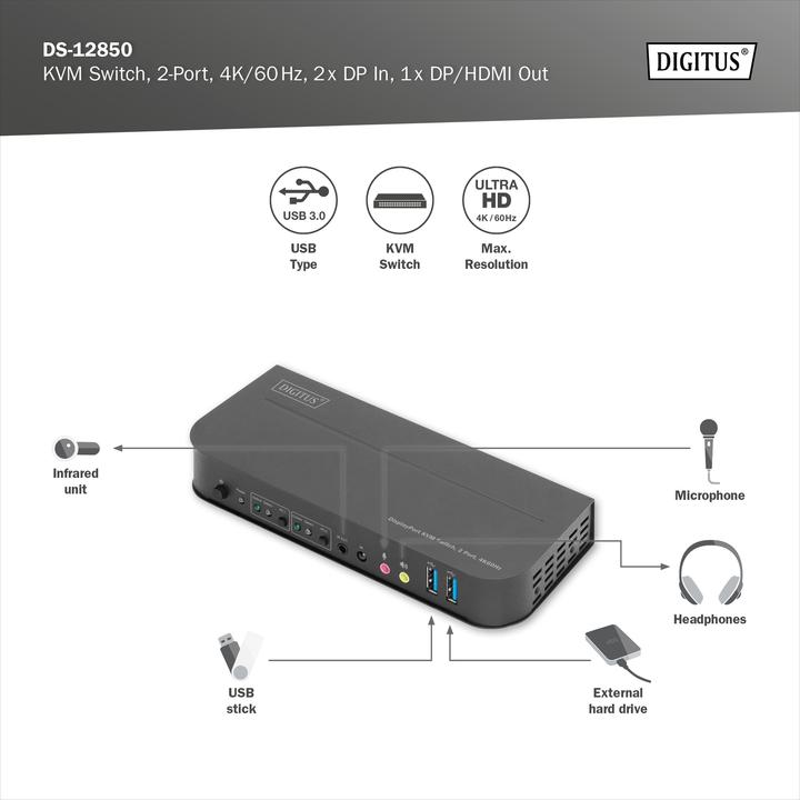 Produktbild Digitus KVM-Switch, 2-Port, 4K60Hz, 2 x DP in, 1 x DP/HDMI out