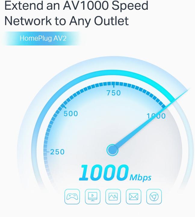 Actual product image TP-Link AV1000 (1000 Mbit/s)