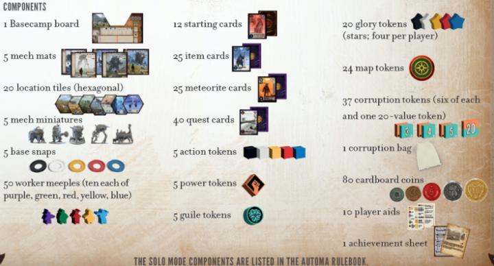 Actual product image Stonemaier Games Expeditions (English)