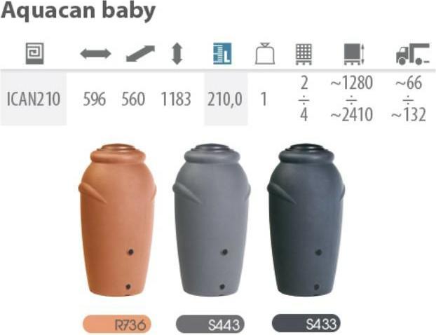 Produktbild Prosperplast Pojemnik Na Deszczówkę Aquacan Baby Cegła 210l (210 l)