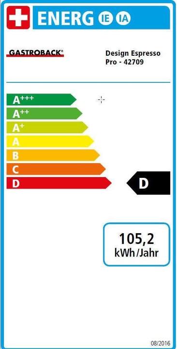 Energie-Label Gastroback Design Espresso Pro