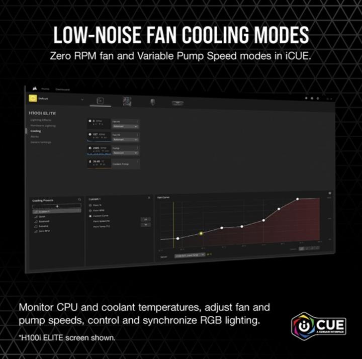 Immagine prodotto Corsair WAK Cooling Hydro H100i iCUE Elite
