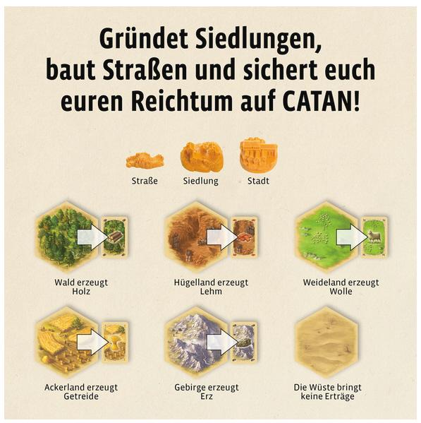 Image du produit Kosmos CATAN - Le jeu (Allemand)