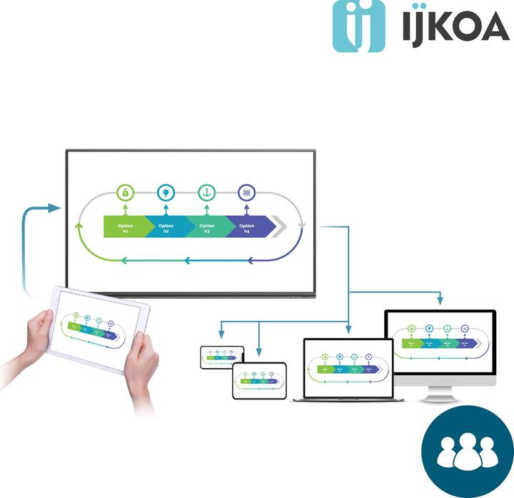 Image du produit Ijkoa 65" Pro MFP 4K, Android 11, 8GB, support mural inclus (65")
