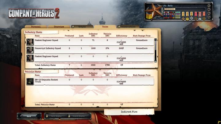 Produktbild Sega Company of Heroes 2: All Out War Edition (PC, DE)