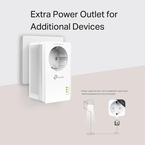 Produktbild TP-Link TL-PA7019P Kit (1000 Mbit/s)