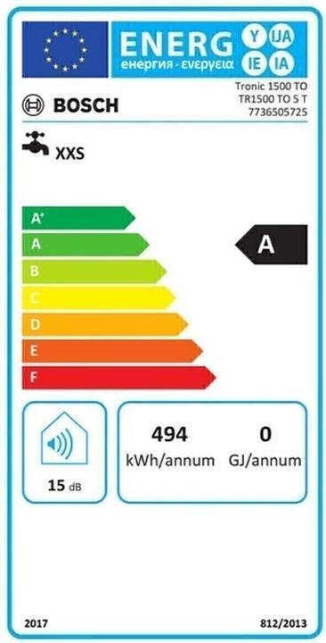 Energie-Label Bosch Home Comfort TR1500TO 5 T