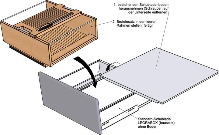 Produktbild Meyer Brotbox f+AMMAvA-r BLUM LEGRABOX / HETTICH AvanTech YOU