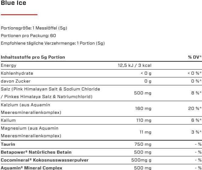 Nährwerte und Zutaten Vast Hydro (Blue Ice, 1 Stk., 300 g)