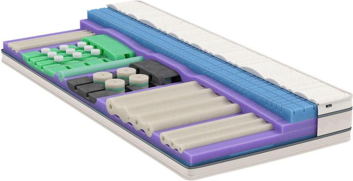 Produktbild bico VitaLuxe (90 x 220 cm, Schaumstoffkern)