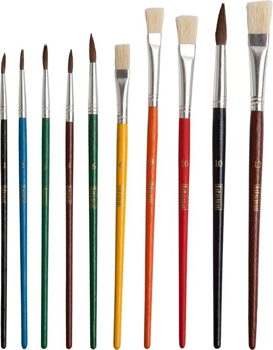 Actual product image Idena School Painting Brushes 10s 10 Sizes FSC100%