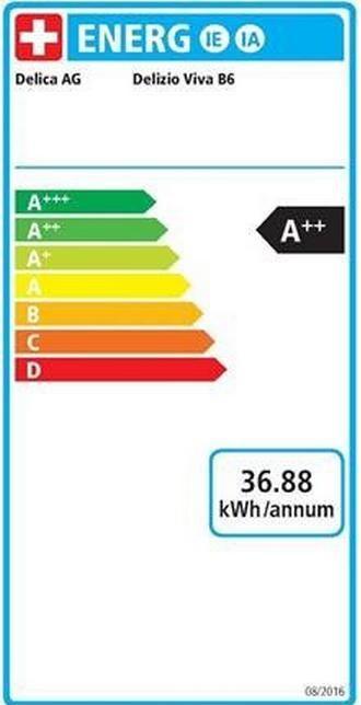 Etichetta energetica Delizio Viva B6 (Delizio)