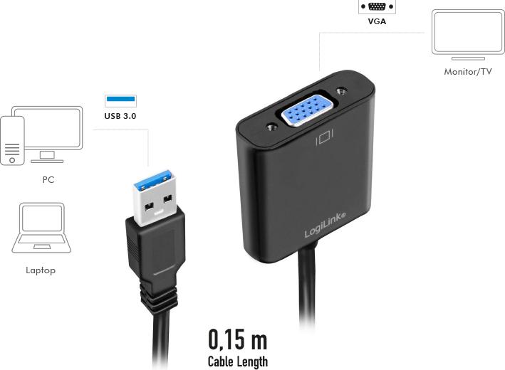 Produktbild LogiLink USB 3.0 zu VGA (VGA, 5.10 cm)