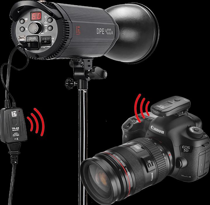 Actual product image Jinbei TR-A9 (Flash remote control)