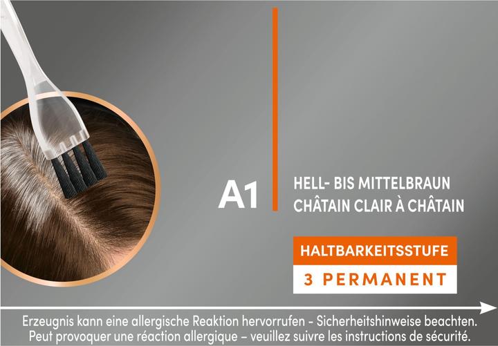 Produktbild Schwarzkopf Ansatzset (A1 Hell- bis Mittelbraun)