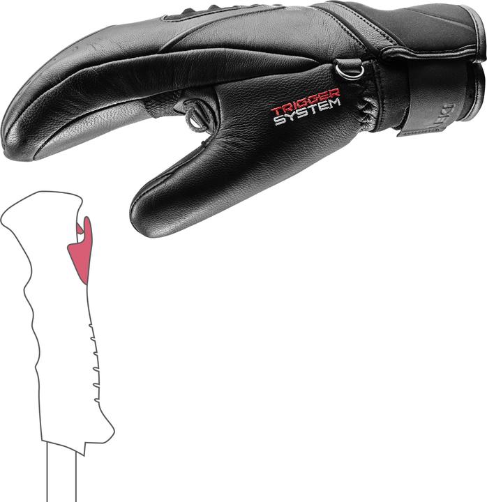 Actual product image Leki Griffin 3D (6)