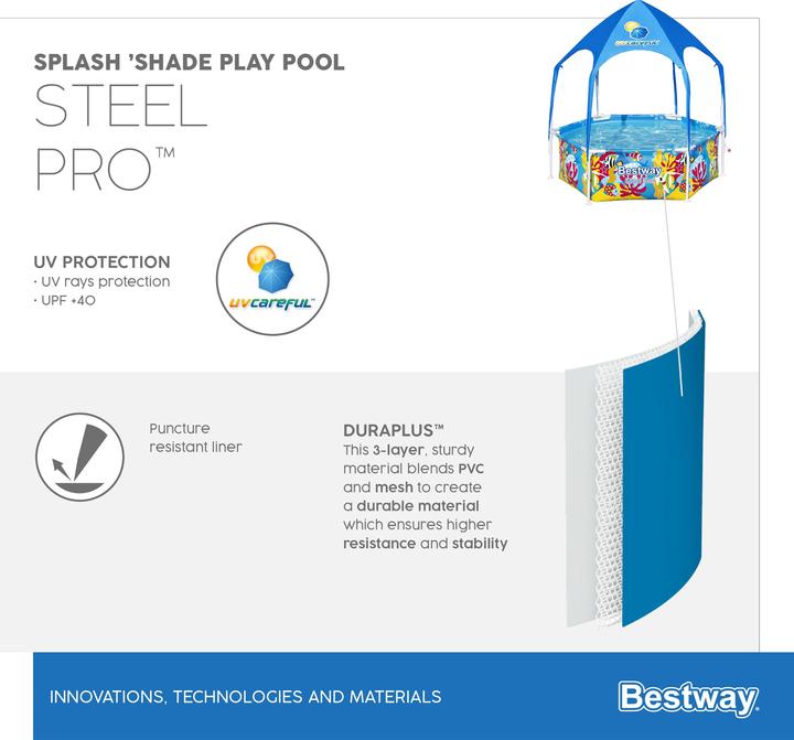 Actual product image Bestway Splash-in-Shade Play Pool 183x51cm