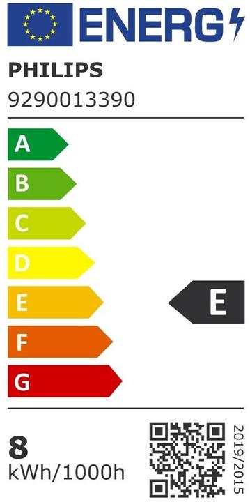 Energie-Label Philips Spot (R7s, 7.50 W, 950 lm, 1 x, E)