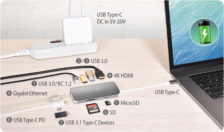 Actual product image j5Create JCD383 (USB-C, 5 Ports)
