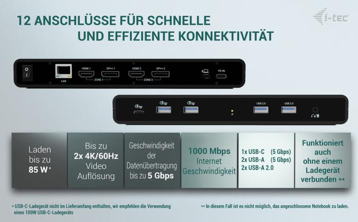 Produktbild i-tec Universal Dual 4K Display Docking Station PD 85W (USB-C, 10 Ports)