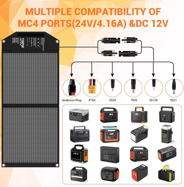 Produktbild Mesuvida Faltbares Solarladegerät mit 5 Anschlüssen (100 W)