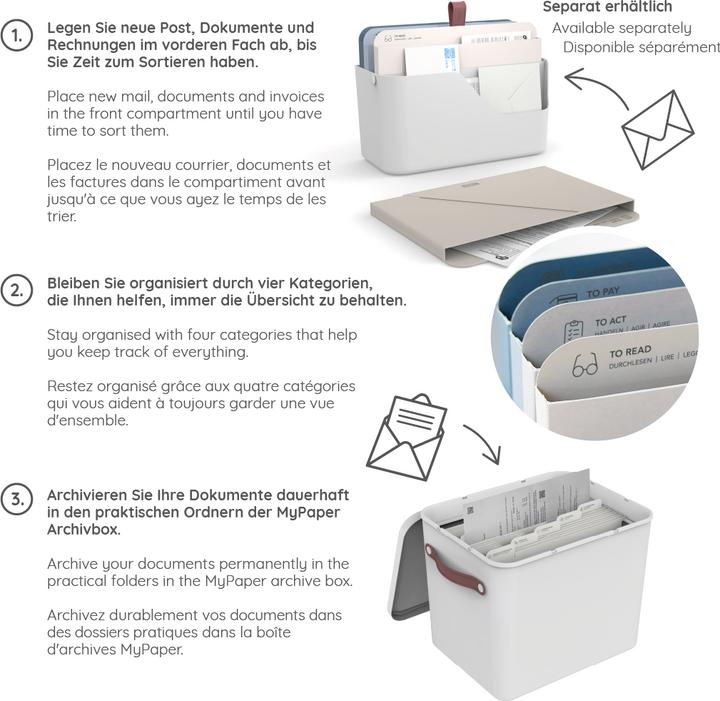 Immagine prodotto Rotho Archivio box my Paper (A4)