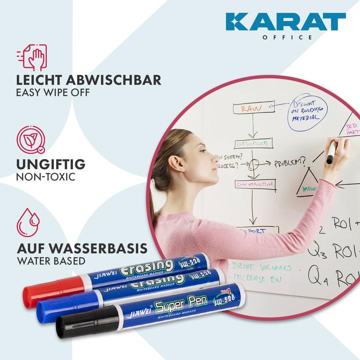 Actual product image Karat Tafelfolie