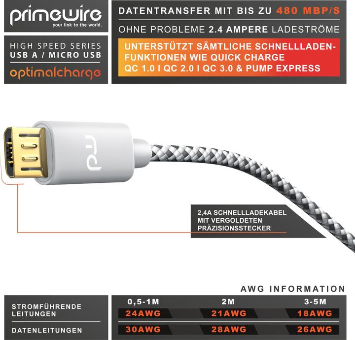 Immagine prodotto Primewire Cavo Micro USB - Cavo di ricarica rapida MicroUSB 2.4A, nylon, spina in metallo, cavo di ricarica (5 m, USB 2.0)
