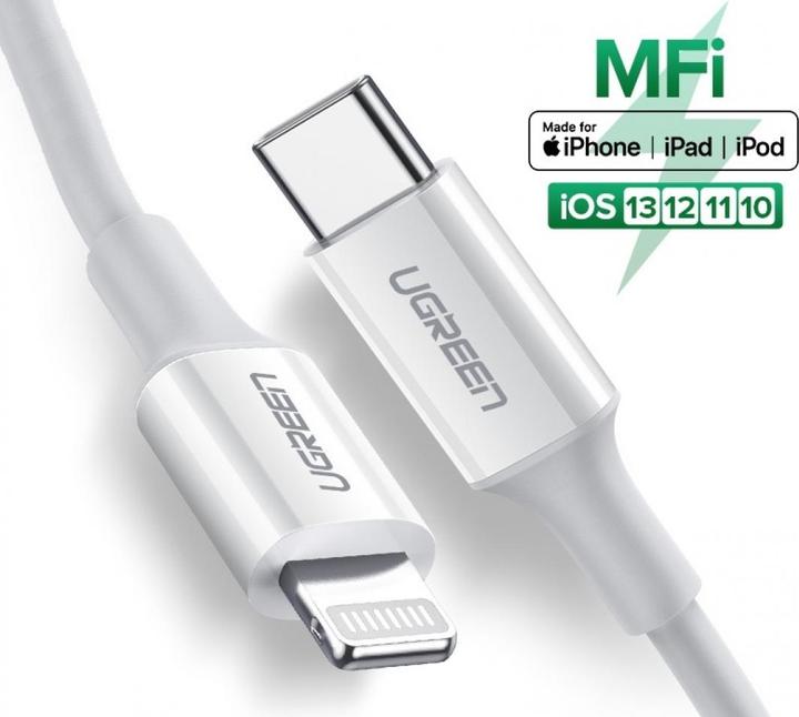 Actual product image Ugreen US171 (1.50 m, USB 2.0)