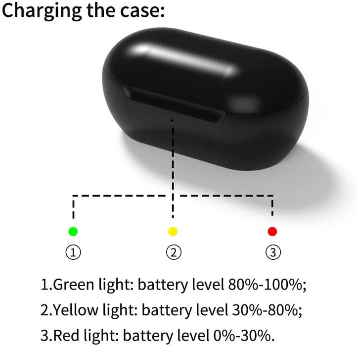 Produktbild NeotrixQI Ladestation für Samsung Galaxy Buds