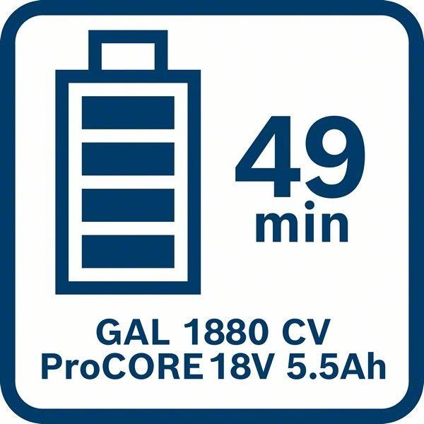 Immagine prodotto Bosch Professional Kit combinato con 4x 18V: GSR18V-110C/GDX18V-210C/GWS18V-10/GBH 18V-24C, 3x batteria ricaricabile