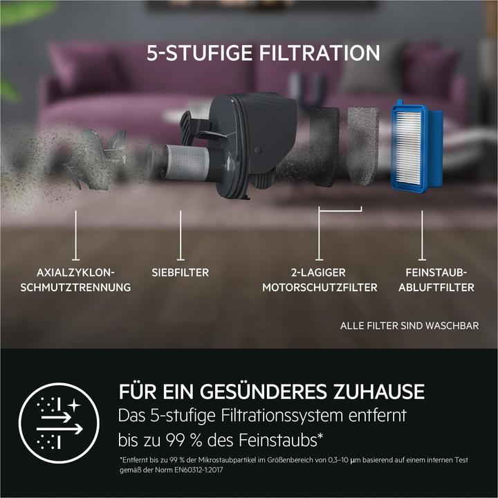 Actual product image AEG steelstofzuiger 21.6v ocean green
