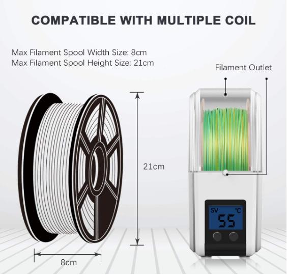 Actual product image Sunlu S1 Plus Filament Dryer