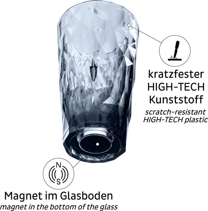 Produktbild Silwy Magnet-Kunststoffgläser Longdrink Grau
