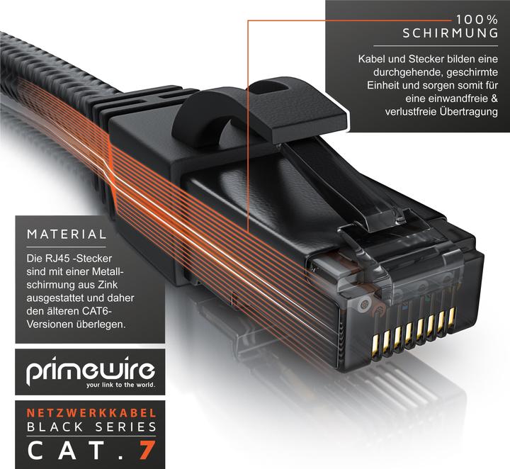 Produktbild Primewire Netzwerkkabel (S/FTP, CAT7, 3 m)